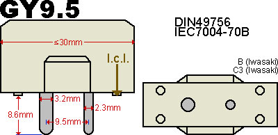  GY9.5    