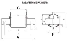 Ножевые предохранители (плавкие вставки) NV / NH 00